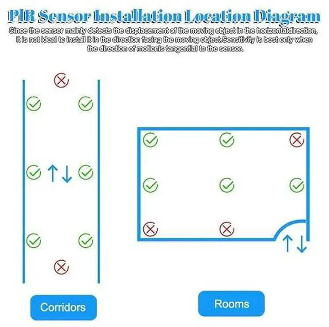 Alt view image 3 of 6 - Motion Sensor Switch with Outlet, Wireless Motion Activated Light Control, Infrared Motion Activated Sensor, Wireless Motion Detector and Plug Set for Lights and Home Devices