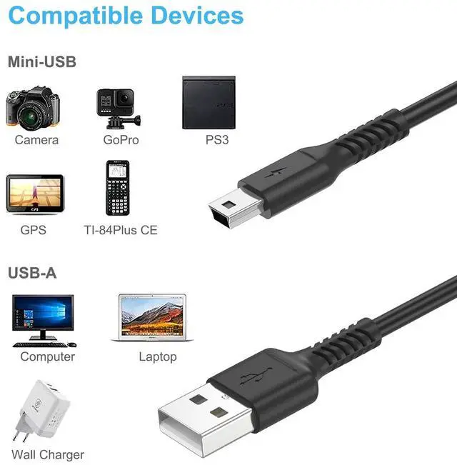Alt view image 2 of 6 - 3ft Mini USB cable, 2 Pack USB 2.0 to mini b charger cord USB type A male Fast Charging cable Compatible with PS3 Controller, MP3 Player, Digital Camera, GPS Receiver, Dash Cam, Garmin GPS, Hero 3+
