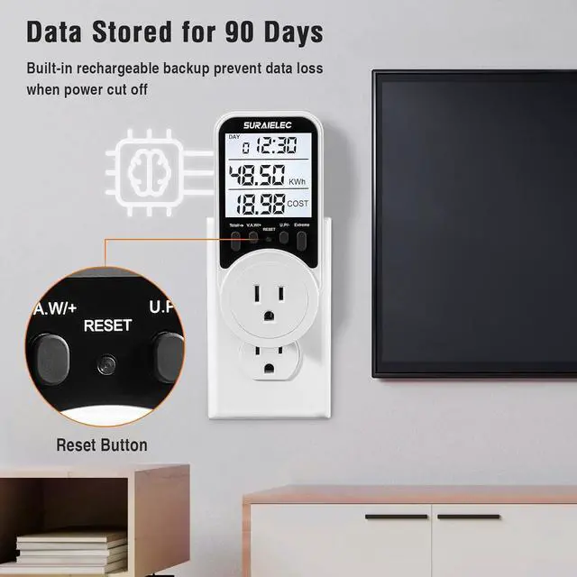 Alt view image 4 of 6 - Outlet Watt Meter, 90-250V Wide Range Power Meter Cost Calculator | Plug-in Electricity Usage Monitor, Large Backlit Display, Overload Protection, Kilowatt, kWh, Voltage, Amp & Wattage Meter