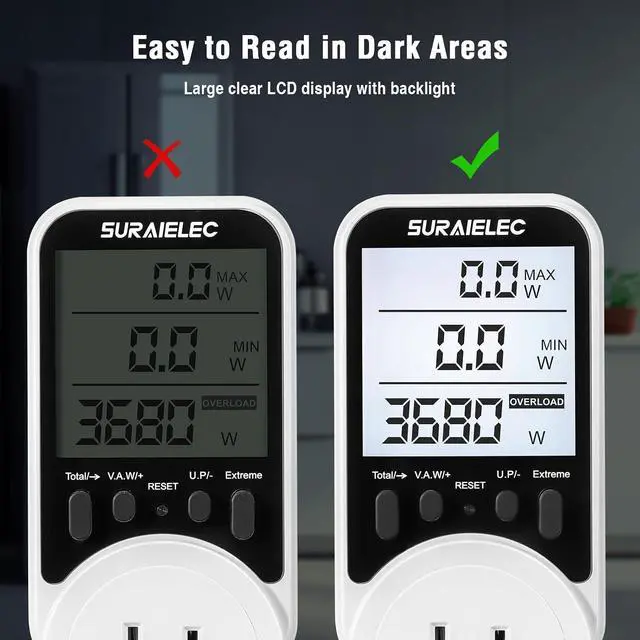 Alt view image 5 of 6 - Outlet Watt Meter, 90-250V Wide Range Power Meter Cost Calculator | Plug-in Electricity Usage Monitor, Large Backlit Display, Overload Protection, Kilowatt, kWh, Voltage, Amp & Wattage Meter