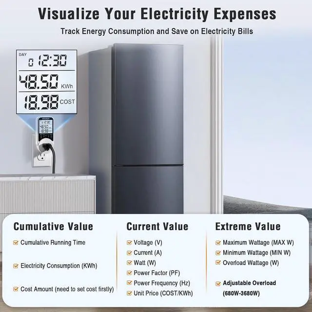 Alt view image 2 of 6 - Outlet Watt Meter, 90-250V Wide Range Power Meter Cost Calculator | Plug-in Electricity Usage Monitor, Large Backlit Display, Overload Protection, Kilowatt, kWh, Voltage, Amp & Wattage Meter