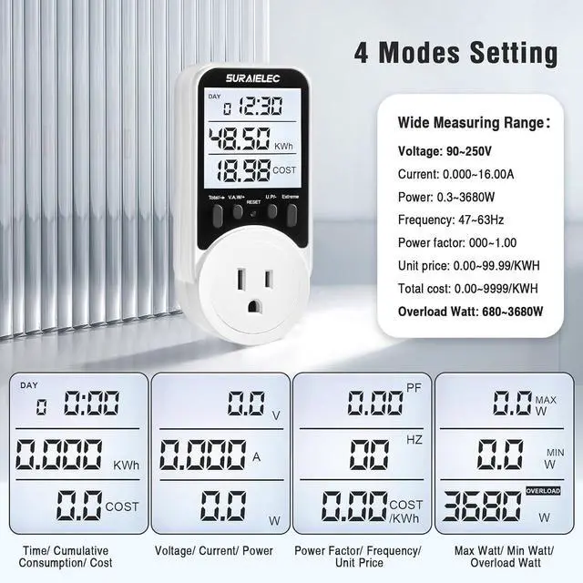 Alt view image 6 of 6 - Outlet Watt Meter, 90-250V Wide Range Power Meter Cost Calculator | Plug-in Electricity Usage Monitor, Large Backlit Display, Overload Protection, Kilowatt, kWh, Voltage, Amp & Wattage Meter