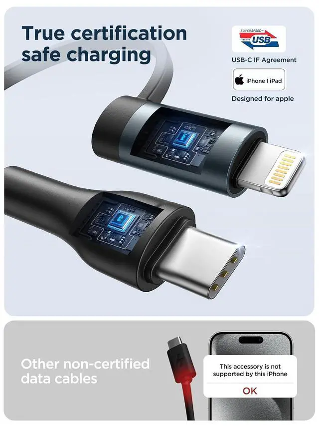Alt view image 4 of 7 - 4 in 1 Charging Cable, 2Pack 60W USB C to Lightning Cable 6.6FT, USB A/C to C/Lightning Multi Charging Cable Fast Charging for iPhone 16 15 14 13 12 Pro Max/iPad Pro/Samsung S25 S24/Switch 2, Grey