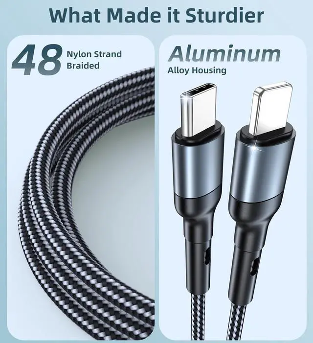 Alt view image 3 of 6 - Travel Essentials for 3 in 2 Multi Charging Cable for iPhone 17 Charger USB C Cord, Car RV Camping Essentials Compatible with iPhone 17/16/15-12