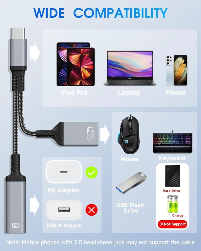 Alt view image 7 of 7 - 2-in-1 USB C OTG Adapter and Charger, Type C OTG Charging Adapter with 60W PD Fast Charging, USB C Splitter OTG Cable Compatible with iPad, iPhone 15 16 17, Samsung, Pixel, Chromecast