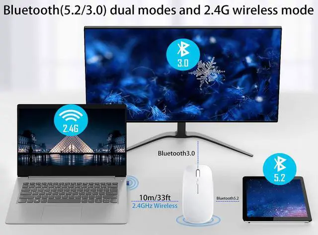 Alt view image 4 of 7 - Wireless Bluetooth Mouse Rechargeable Laptop Mice Silent Slim Use(BT5.2 and 2.4G Portable USB Receiver) Dual Mode Computer Mouse for Laptop/iPad/Tablet/Apple/Computer/Mac(Bright White)