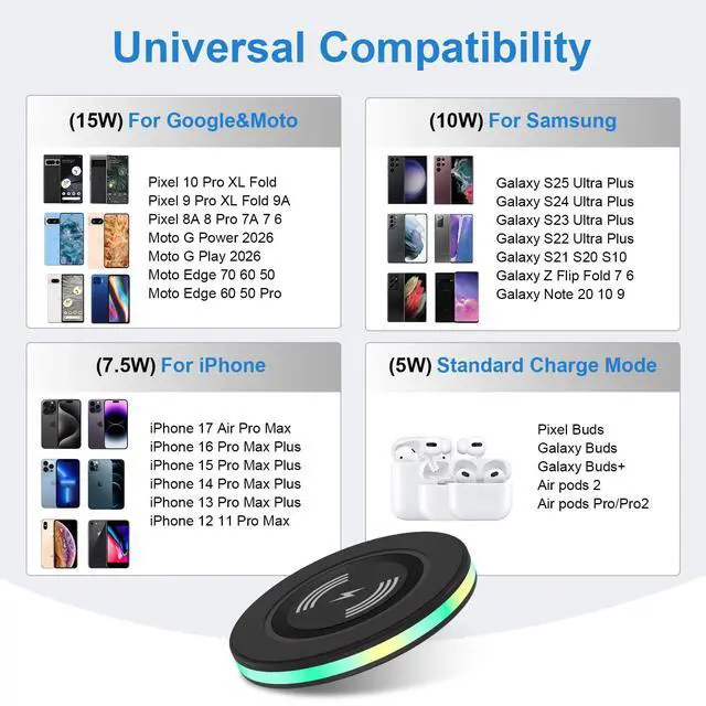 Alt view image 6 of 6 - Fast Samsung Wireless Charger for Galaxy S26 Ultra S26 Plus S26 S25 Ultra S25 Edge S25 S24Ultra S24 S23 S22 S21 S20 Z Flip Fold 7 6 5 4,15W Wireless Fast Charging Pad Android Phone Mat Station