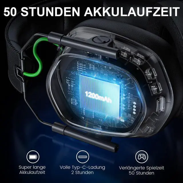 Alt view image 3 of 7 - Wireless Gaming Headset for PS5, PS4, PC, Switch 2.4GHz & Bluetooth Gaming Headphones with Mic, 3D Stereo Surround Sound, 20ms Low Latency, ENC Noise Canceling, RGB Light, 50H Battery