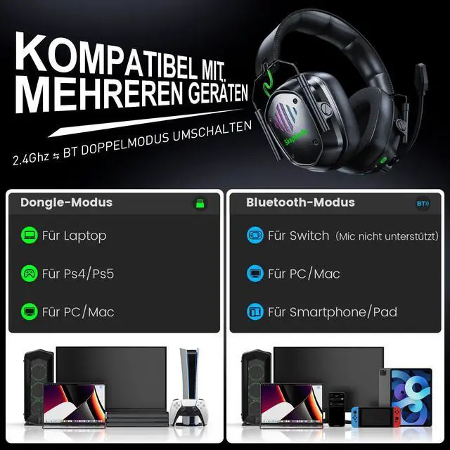 Alt view image 7 of 7 - Wireless Gaming Headset for PS5, PS4, PC, Switch 2.4GHz & Bluetooth Gaming Headphones with Mic, 3D Stereo Surround Sound, 20ms Low Latency, ENC Noise Canceling, RGB Light, 50H Battery