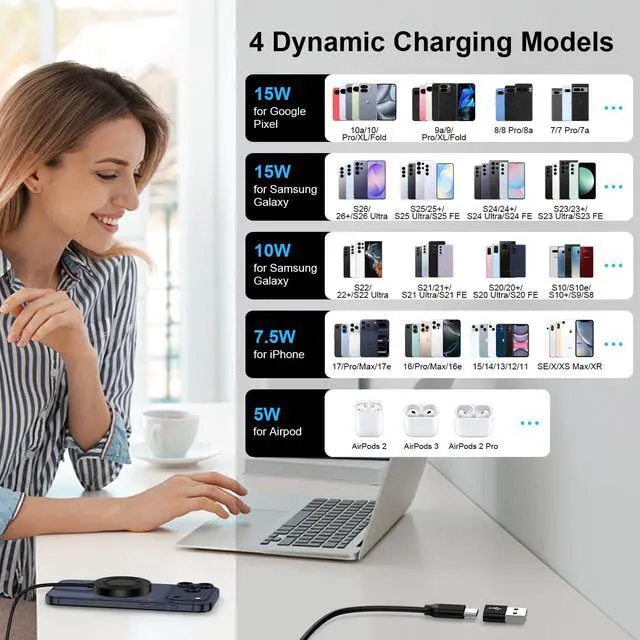 Alt view image 2 of 7 - Magnetic Wireless Charger for Samsung Galaxy S26 Ultra S26+ S26 S25 FE S24 S23 S22,15W Magnet Android Wireless Charger Fast Charging Pad for Google Pixel 10a 9a 10 Pro XL Fold 8a 7 Pro, USB-C/A Ports