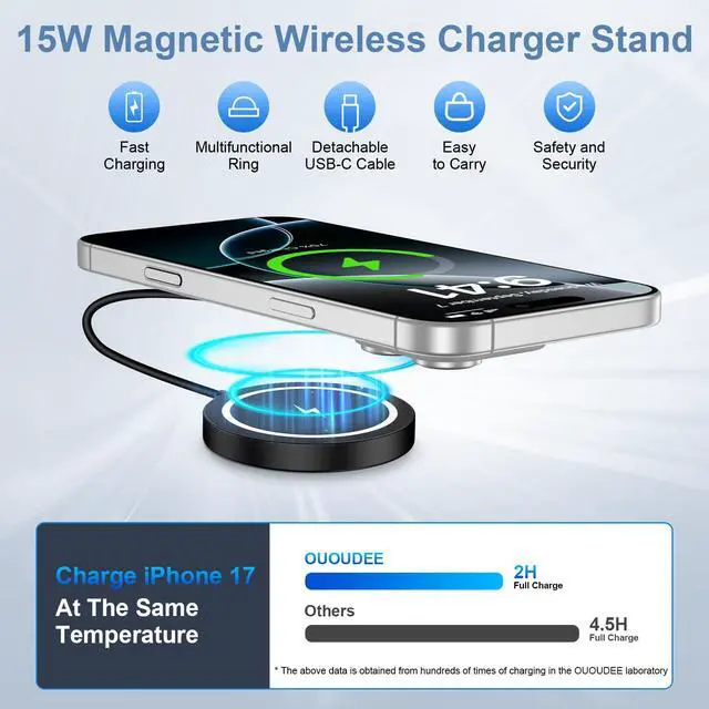 Alt view image 2 of 7 - 15W Magnetic Wireless Charger for Samsung Fast Charging Pad for Android Samsung Galaxy S26 Plus/S26 Ultra/S25/S24/S23/S22/S21/Magnetic MagSafe Charging Pad with Dual Ports for iPhone 17/16/15/14/13/12