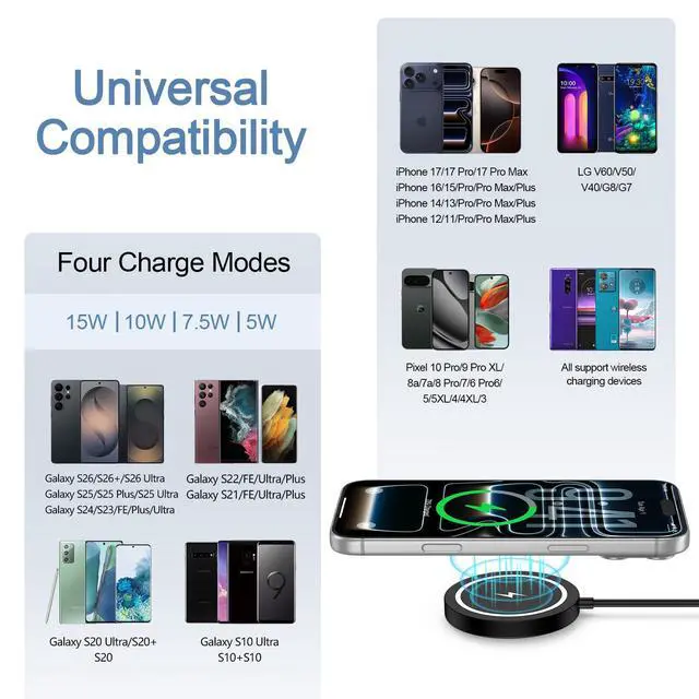 Alt view image 6 of 7 - 15W Magnetic Wireless Charger for Samsung Fast Charging Pad for Android Samsung Galaxy S26 Plus/S26 Ultra/S25/S24/S23/S22/S21/Magnetic MagSafe Charging Pad with Dual Ports for iPhone 17/16/15/14/13/12