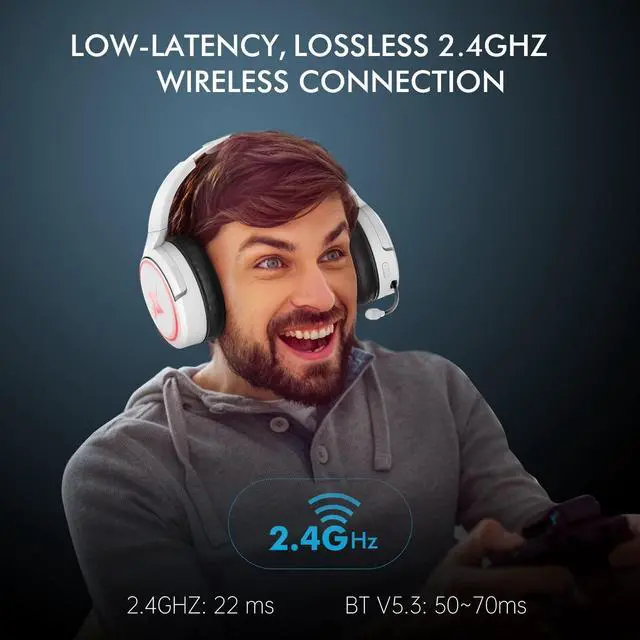 Alt view image 2 of 7 - 2.4G Wireless Gaming Headset for PC, PS4, PS5, Switch, Mac,Mobile- Rotatable & Foldable Bluetooth V5.3 Headphone-20h Battery & RGB Light-Memory Ear Pads-Stretchable Noise Cancelling