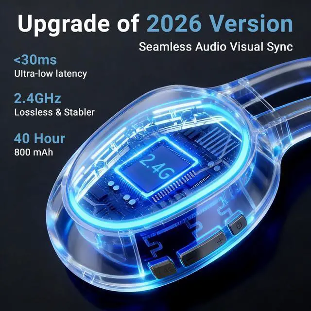 Alt view image 2 of 7 - 2.4GHz Wireless Gaming Headset for PC,Ps4, Ps5-Lossless Audio USB & Type-C,Wired Connection Supported,7.1 Surround Sound,40-Hour Battery, LED Light Over Bluetooth 5.3 Gaming Headphones-Black