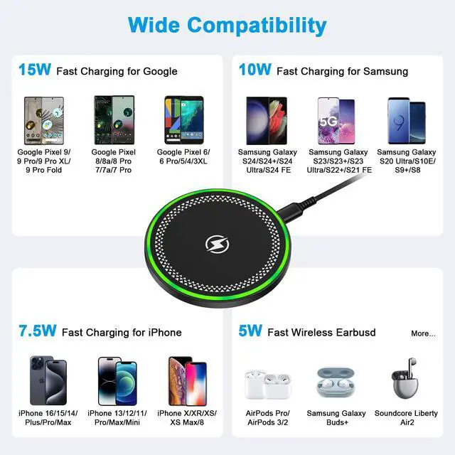 Alt view image 7 of 7 - for Samsung S26 Ultra Wireless Charger Fast Charging Pad for Samsung Galaxy S26 S25 FE S24 S23 S22 S21 S20 Ultra, 15W Android Phone Wireless Charger for Google Pixel 10a 10 9 Pro XL 8a 7 Pro, 2-Pack