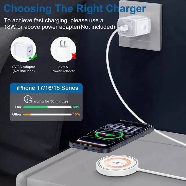 Alt view image 2 of 7 - 15W Magnetic Wireless Charger Fast Charging for Samsung Galaxy S26 Ultra/S26+/S26/S25 S24 Ultra FE/Z Fold Flip 7 6, Wireless Charging Pad Dual Ports Magsafe Charger for iPhone17/16/15/14/13/12 Series