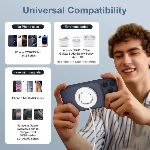 Alt view image 5 of 7 - 15W Magnetic Wireless Charger Fast Charging for Samsung Galaxy S26 Ultra/S26+/S26/S25 S24 Ultra FE/Z Fold Flip 7 6, Wireless Charging Pad Dual Ports Magsafe Charger for iPhone17/16/15/14/13/12 Series