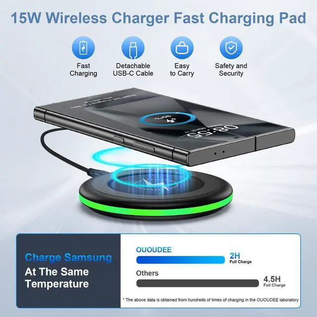 Alt view image 2 of 7 - Samsung S25 Wireless Charger Fast Charging Pad Android Charger for Samsung Galaxy S26 S25 Ultra/S24/S23/S22/S21/S20/iPhone 17/16 Pro 15W Fast Wireless Phone Charger Station for Pixel 10 Pro XL/9/9a/8