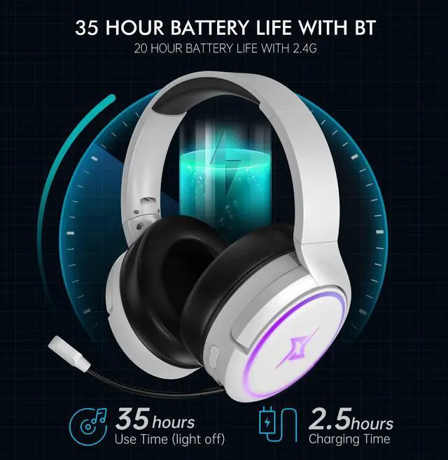 Alt view image 5 of 7 - 2.4G Wireless Gaming Headset for PC, PS4, PS5, Switch, Mac,Mobile- Rotatable & Foldable Bluetooth V5.3 Headphone-20h Battery & RGB Light-Memory Ear Pads-Stretchable Noise Cancelling