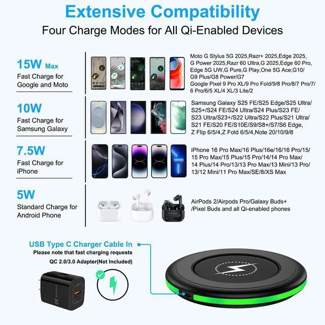 Alt view image 6 of 7 - Wireless Charger for Samsung Galaxy S26 Ultra/S25 Ultra/S25 Plus/Z Fold7/Flip7/S24FE/S23Ultra/S22/S21,15W Android Charger Fast Charging Pad Wireless Charging Station for Google Pixel 10 Pro XL Fold 9a