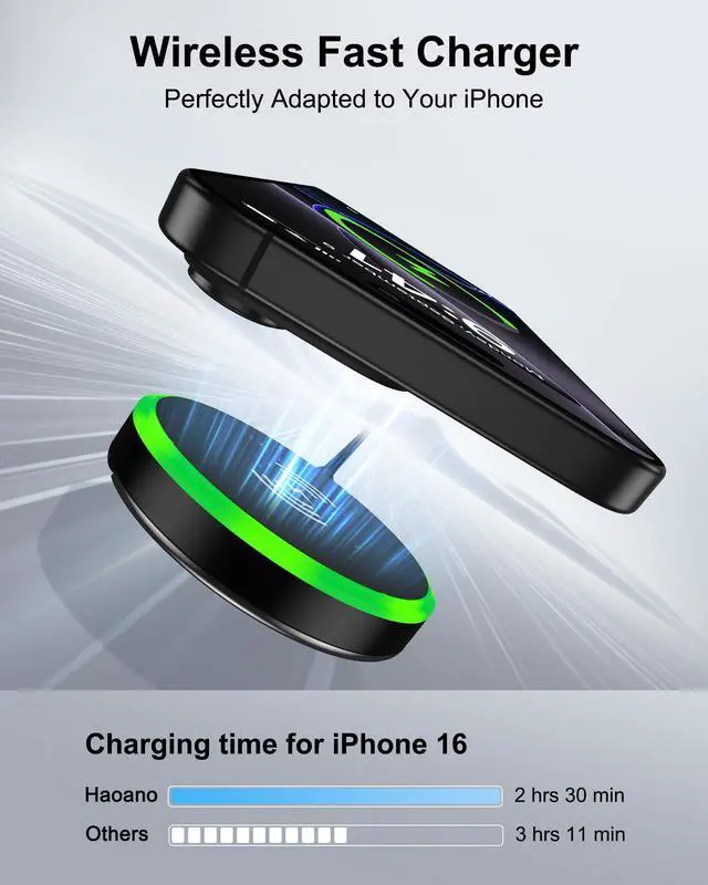 Alt view image 2 of 7 - Magsafe Charger Samsung Wireless Charger Pad Fast Charging for Android Samsung Galaxy S26 Ultra/S25/S24 FE/S23/S22/Z Flip 7/6, 15W Max Fast Magnetic Wireless ChargerStand for iPhone 17/16/15/14/13/12
