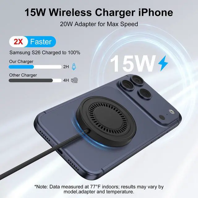 Alt view image 2 of 7 - Wireless Charger for Samsung Magnetic Wireless Charger Fast Charging Pad for Galaxy S26 Ultra/S25 Ultra/S24 FE/S23 Ultra/S22,15W MagSafe Charger Android USB-C/A Compatible Google Pixel 10 10 Pro XL