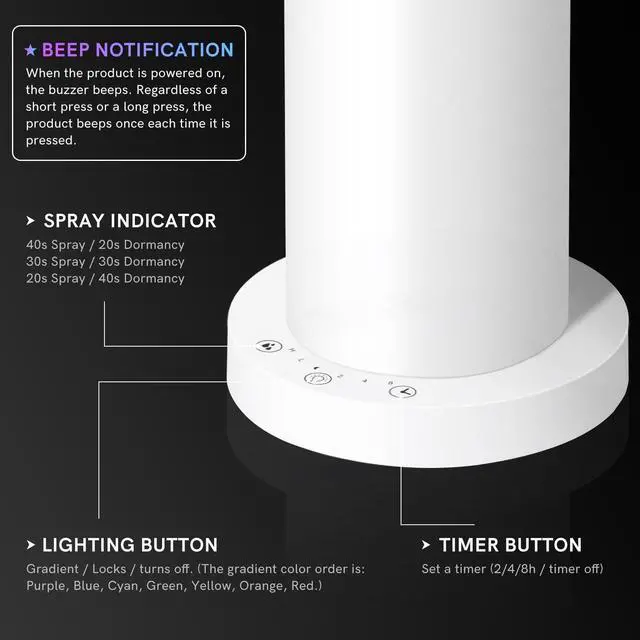 Alt view image 7 of 7 - Waterless Essential Oil Diffuser for Home,Scent Diffusers with 3 Timer Settings, 3 Mist Levels for Spas Room Studio Office
