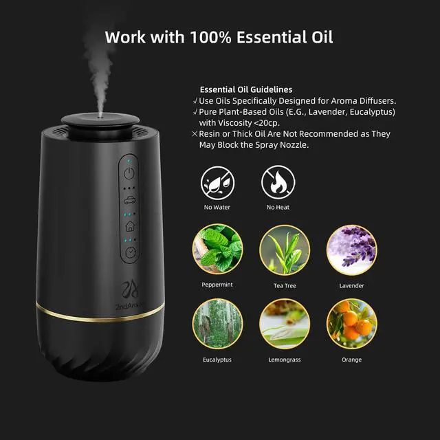 Alt view image 3 of 7 - Waterless Oil Diffuser, Portable Car Diffusers for Essential Oils, Wireless Diffusers with 3 Mist Levels & Timer, ABS Material, Starry Night Light for Car Home Office, Includes 3 Scent Oils