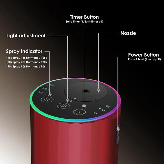 Alt view image 3 of 7 - Waterless Essential Oil Diffuser, Battery Powered Mini Scent Air Machine, Aromatherapy Mist Diffuser for Home Room Car Office (red)