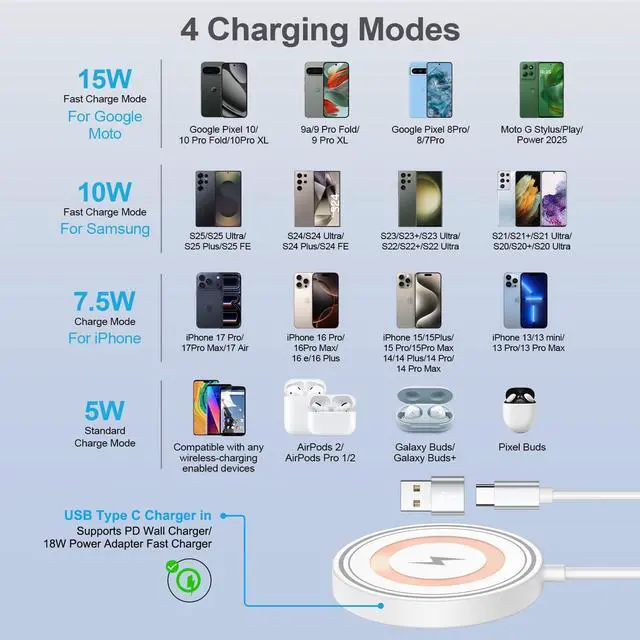 Alt view image 7 of 7 - for Samsung S25 S26 Ultra Magnetic Wireless Charger Pad for Samsung Galaxy S26+ S26 S25 S24 S23 Z Flip 7 Z Fold 7,15W Magnet Wireless Charger Mat Station with 4FT USB C/USB A Port for iPhone 17e 16e