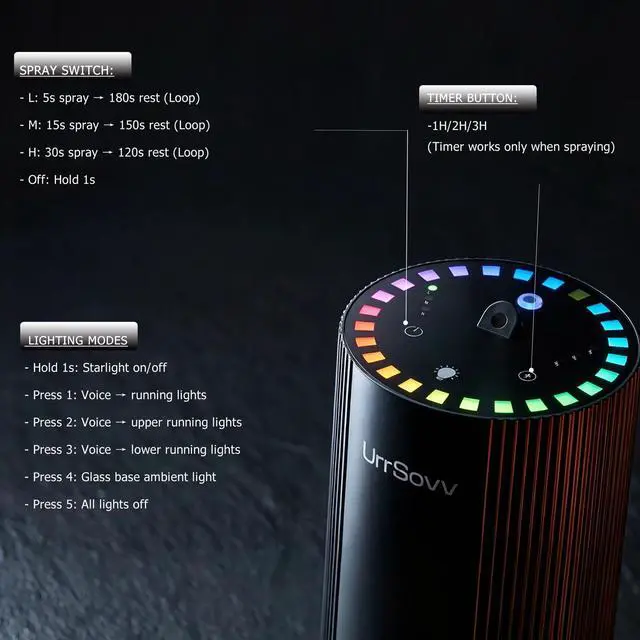 Alt view image 6 of 7 - Car Diffuser for Essential Oils Cordless Waterless Battery Operated Car Diffuser Portable 60ML Air Freshener Wireless Diffuser 3 Timers & 3 Mist Levels for Car Home Bedroom Travelling (Black)