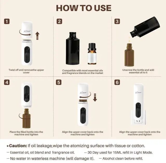 Alt view image 7 of 7 - Waterless Essential Oil Diffuser Plug in wall, Automatic Home Frangrance Diffuser for Bedroom Bathroom Kitchen, 25dB Ultra-Quiet Aroma Diffuser, Works with Most Essential Oils and Pure Aroma Oil