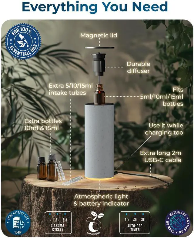 Alt view image 7 of 7 - Cooper Bliss Waterless Diffuser for Essential Oils, Pure Aroma Zero Water, Cordless 10-hr Battery Operated Oil Diffuser Machine, Adjustable Scent & Timer, Ambient Light, 100% Bio-Fiber Wood (White)