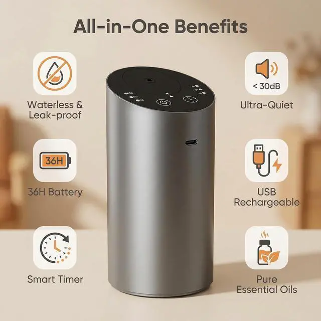 Alt view image 3 of 7 - Car Diffuser, Waterless Essential Oil Diffuser with 2000mAh Battery & Timer, Adjustable Mist Cordless Aromatherapy for Car, Portable Air Freshener with Premium Aluminum Alloy & Type-C Charging(Grey)