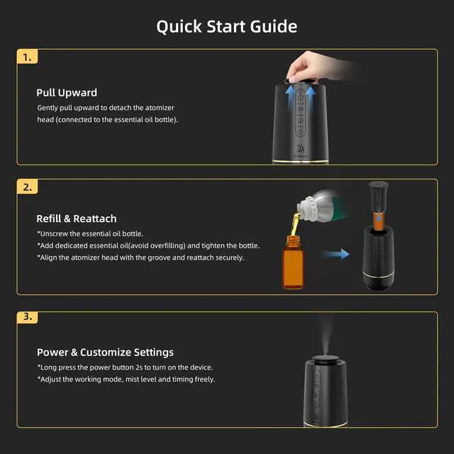 Alt view image 5 of 7 - Waterless Oil Diffuser, Portable Car Diffusers for Essential Oils, Wireless Diffusers with 3 Mist Levels & Timer, ABS Material, Starry Night Light for Car Home Office, Includes 3 Scent Oils