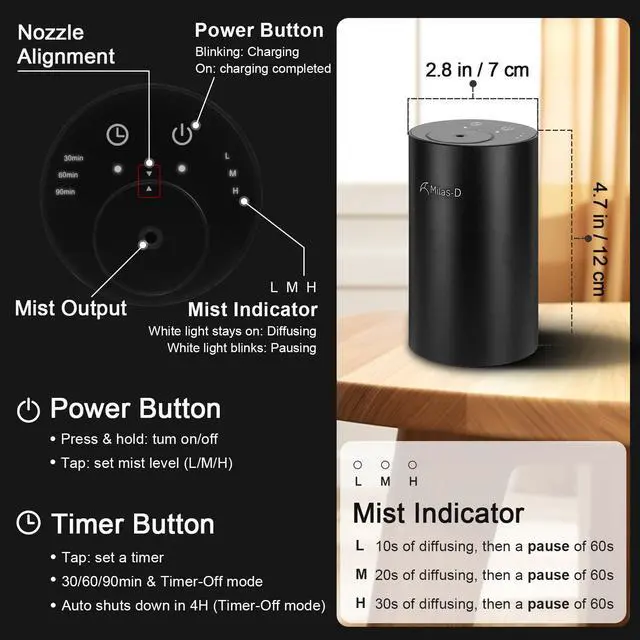 Alt view image 4 of 6 - Waterless Essential Oil Diffuser, Battery Operated Nebulizer with 3-Timers & 3 Mist Levels, 0.7 fl.oz./20ml, Mini Scent Air Machine, Home Car Office Studio, Portable & Rechargeable, Milas-D, Black