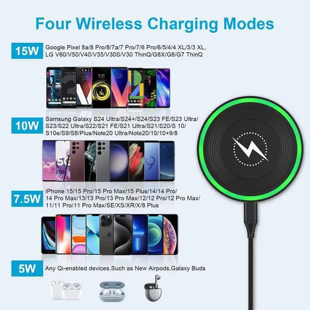 Alt view image 3 of 7 - Fast Wireless Charger Pad for Samsung Galaxy S26 Ultra/S26/S25 Edge/S25 Ultra/Z Flip7,15W Android Wireless Phone Charging Mat with QC Adapter for Pixel 10a/10 Pro XL/Fold/9a/9 Pro/iPhone 17/16 Pro Max