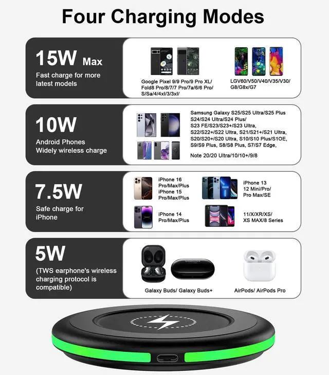 Alt view image 7 of 7 - Wireless Charger for Samsung Fast Charging Pad Wireless Phone Charger for Android Charging Station Mat Compatible Galaxy S26 Ultra S26 Plus S26 S25FE S25 Ultra S24 S23 S22,Google Pixel 10 10 Pro XL 9A