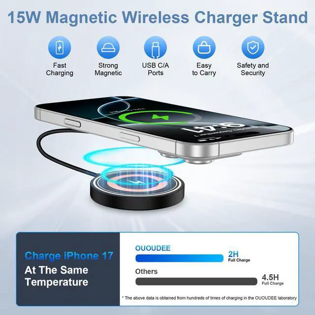 Alt view image 2 of 7 - Samsung S26 Ultra Wireless Charger Fast Charging Pad Magnetic Charger for Samsung Galaxy S26 Plus/S25 Ultra/S24/S23/S22/2Pack 15W Fast Magsafe Charger Pad with USB A Adapter for iPhone 17 Pro/16/15/14