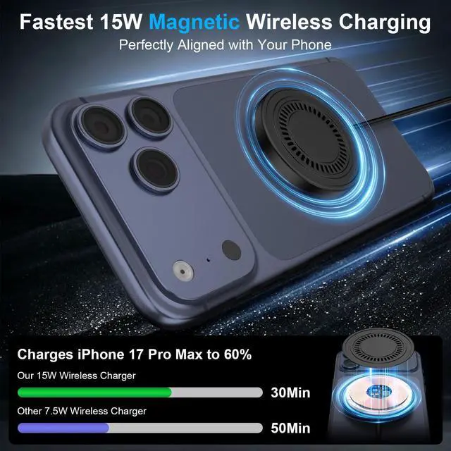 Alt view image 2 of 6 - Magnetic Wireless Charger for Samsung Magsafe Charger Fast Charging Pad for Android Samsung Galaxy S26 Ultra/S26 Plus/S25 Ultra/S24/S23/S22/S20 Plus/15W Strong Magnet Charger Pad with USB-C/A Ports