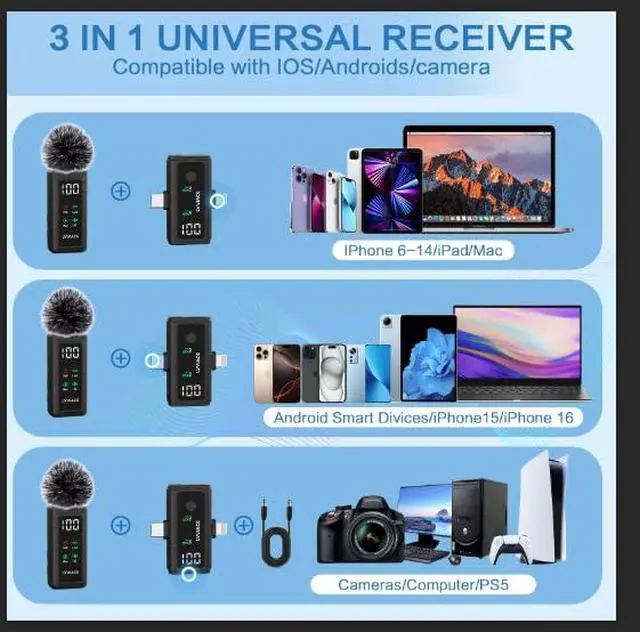 Alt view image 3 of 7 - 3 in 1 Wireless Microphone for iPhone, Android, Camera,Wireless Lavalier Microphone, Noise Cancellation with 45 Hours Transmitter Digital Display Charging Case for Video Recording, Streaming