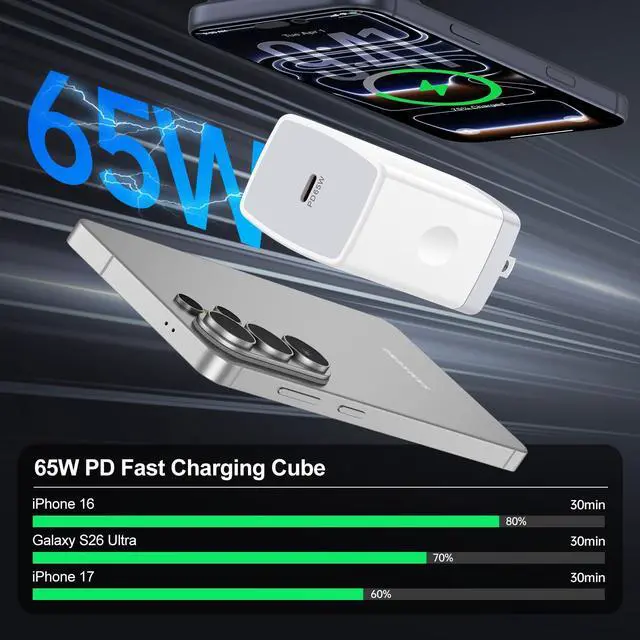Alt view image 2 of 7 - for Galaxy S26 Ultra Super Fast Charger Block Power Adapter for Samsung Galaxy S26+/S26/S25 Ultra/S24 FE/A17/A16/A15/A55/A35,65W USBC Fast Charging Cube Box Wall Plug Brick for Android Phone S26 Ultra