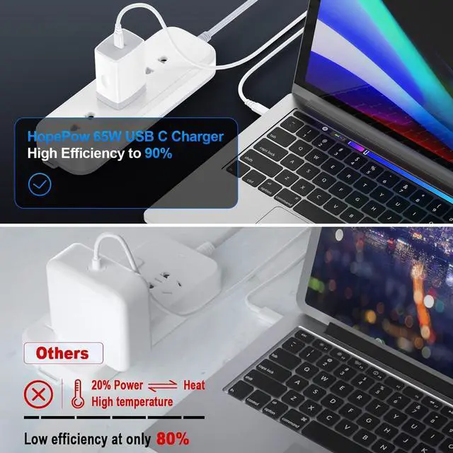 Alt view image 3 of 7 - for Galaxy S26 Ultra Super Fast Charger Block Power Adapter for Samsung Galaxy S26+/S26/S25 Ultra/S24 FE/A17/A16/A15/A55/A35,65W USBC Fast Charging Cube Box Wall Plug Brick for Android Phone S26 Ultra