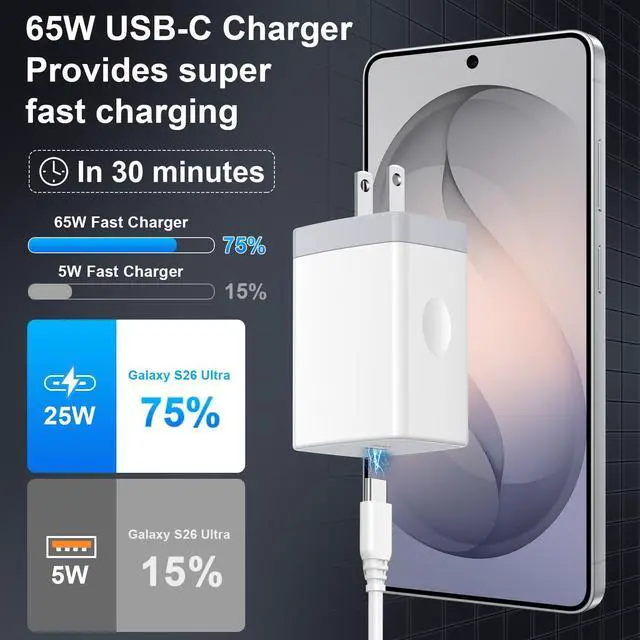 Alt view image 4 of 7 - for Galaxy S26 Ultra Super Fast Charger Block Power Adapter for Samsung Galaxy S26+/S26/S25 Ultra/S24 FE/A17/A16/A15/A55/A35,65W USBC Fast Charging Cube Box Wall Plug Brick for Android Phone S26 Ultra