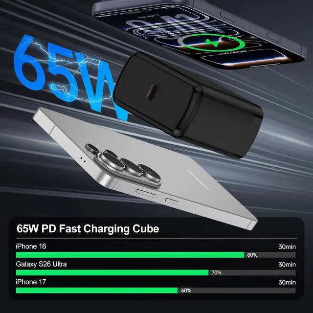 Alt view image 3 of 7 - Samsung S26 Ultra Charger Block Fast Charging for Samsung Galaxy S26+ S26 S25 Ultra S25 S24 FE S23 A17 A16 A35 A55 Z Flip 7 Z Fold 7,65W USB C Charger S26 Ultra Cube Box Brick Fast Charging Adapter