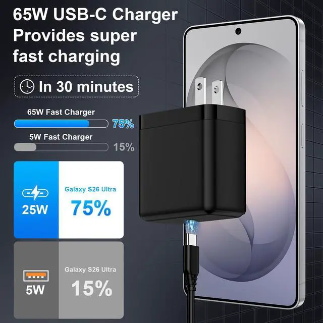 Alt view image 2 of 7 - Samsung S26 Ultra Charger Block Fast Charging for Samsung Galaxy S26+ S26 S25 Ultra S25 S24 FE S23 A17 A16 A35 A55 Z Flip 7 Z Fold 7,65W USB C Charger S26 Ultra Cube Box Brick Fast Charging Adapter