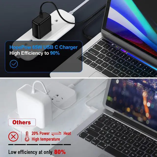 Alt view image 4 of 7 - Samsung S26 Ultra Charger Block Fast Charging for Samsung Galaxy S26+ S26 S25 Ultra S25 S24 FE S23 A17 A16 A35 A55 Z Flip 7 Z Fold 7,65W USB C Charger S26 Ultra Cube Box Brick Fast Charging Adapter