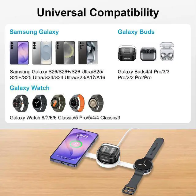 Alt view image 7 of 7 - Galaxy S26 3 in 1 Wireless Charger Station, Foldable Fast Charging Pad for Samsung S25 Ultra S24, Wire Less Charging Galaxy Watch8/7 Buds4, Travel Charger for Samsung Multi Devices Cargador Inalmbrico
