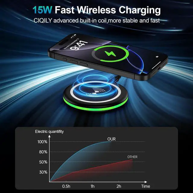 Alt view image 2 of 7 - Wireless Phone Charger Samsung Fast Charging Pad for Samsung Galaxy S26/S25 Ultra/S24/S23/S22/S21/S20/Z Flip 7/iPhone 17/16 2Pack 15W Fast Wireless Charging Station for Google Pixel 10 Pro XL/9a/9/8/7