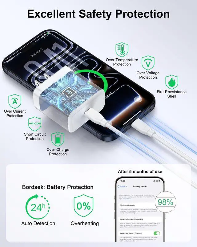 Alt view image 6 of 7 - 65W Super Fast Samsung S26 Ultra Charger, Type C Samsung Fast Charging Cord for Samsung Galaxy S26 Ultra S25 FE S24+ S24 Ultra S23 S22 A17 A16 A56 A55, Android Samsung Charging Block & 6ft USB C Cable